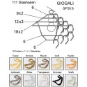 GIOGALI