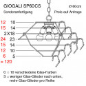 GIOGALI