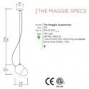 MAGGIE