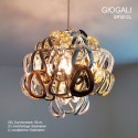 GIOGALI
